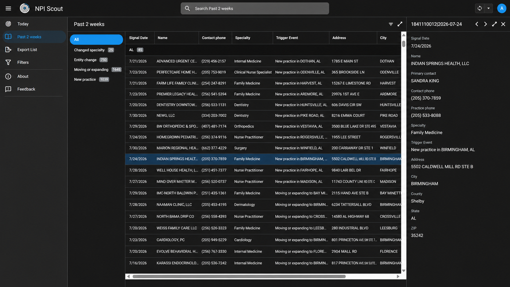 The NPI Scout application showing the past two weeks of healthcare practice changes, with a selected record and its detail panel listing the primary contact, contact phone, specialty, trigger event, and full address.